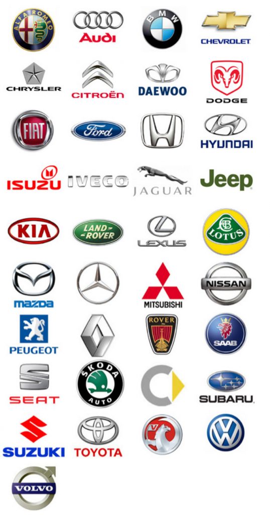 Car manufacturers